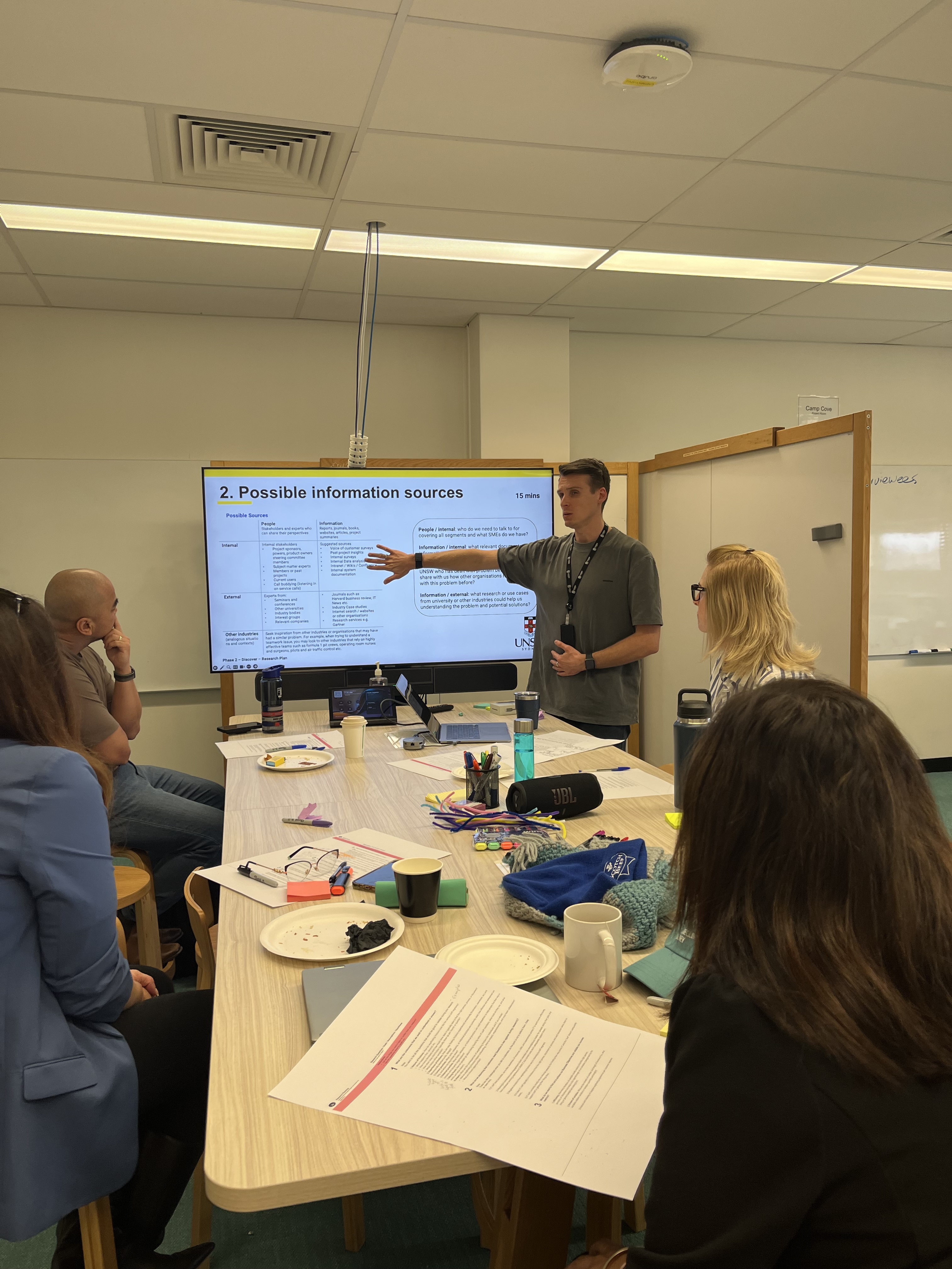 Design incubator session mapping possible information sources